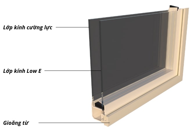 Cửa kính chuyên dụng 2 lớp nhập khẩu